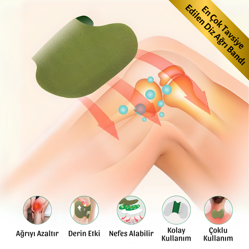 Natureiva™ Diz Eklem Ağrı Bandı